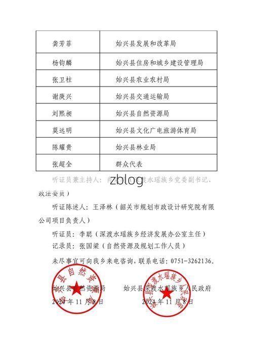 【2022年3月25日覃塘区新增确诊病例情况】