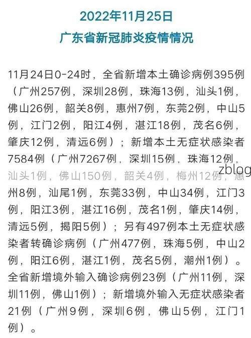 31省区市新增12例本土确诊，福安疫情最新消息