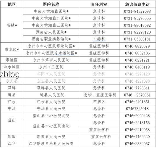 31省区市新增12例本土确诊, 永胜县疫情最新消息