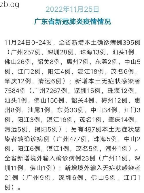 31省新增本土12例(31省新增本土8例)，吴忠市疫情引关注