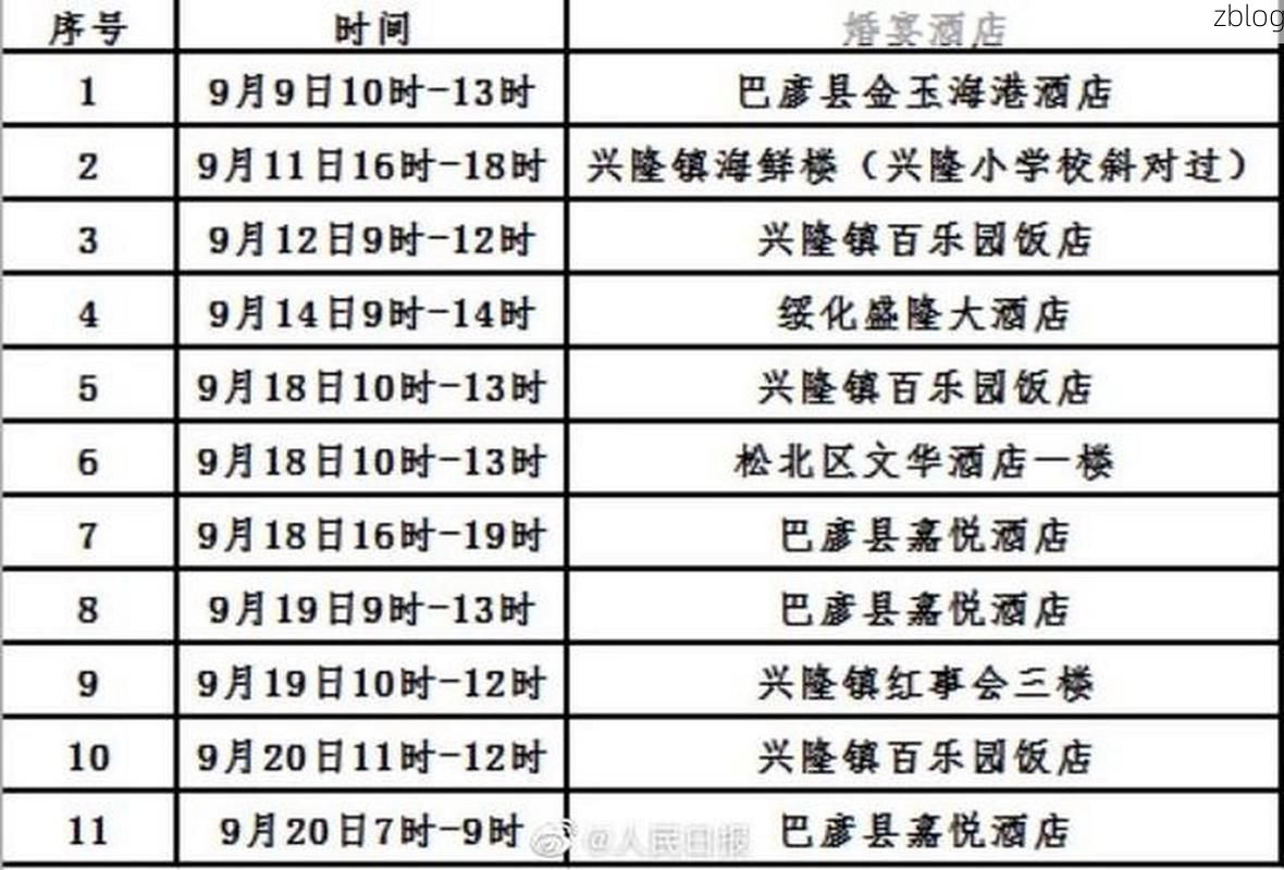 31省区市新增13例本土确诊，五寨县疫情最新消息