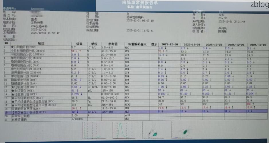2022年3月29日高密市新增确诊病例情况_78530