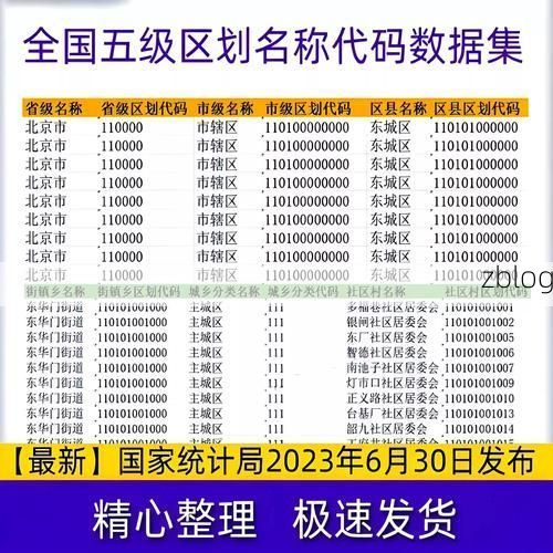 31省新增本土12例(31省新增本土8例)，振安区疫情引关注_29238