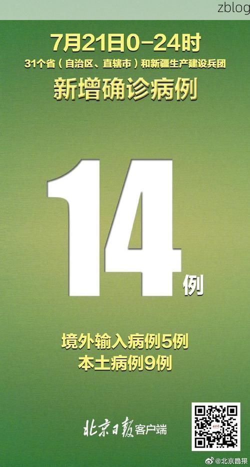 31省新增本土9例(31省新增本土12例)，哈巴河县疫情引关注