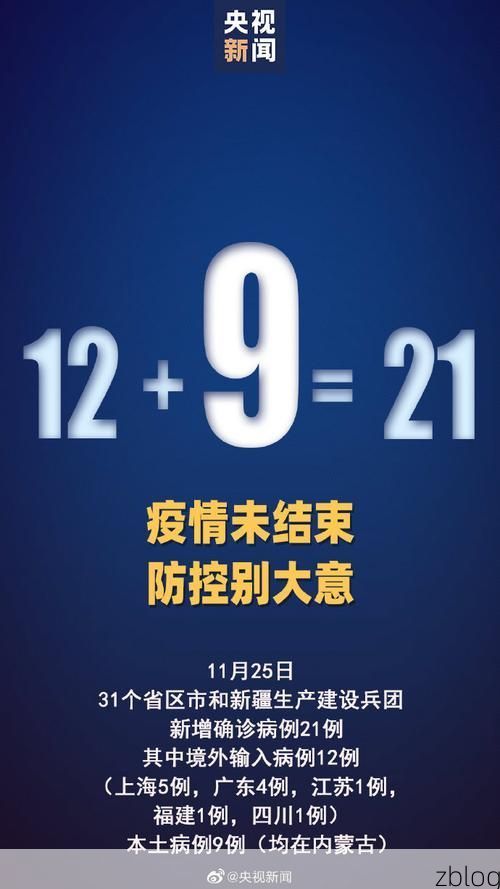 31省新增本土12例(31省新增本土9例)，松滋疫情引关注_13068
