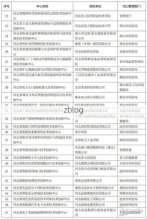 31省新增本土12例(31省新增本土3例)，新昌县突发聚集疫情