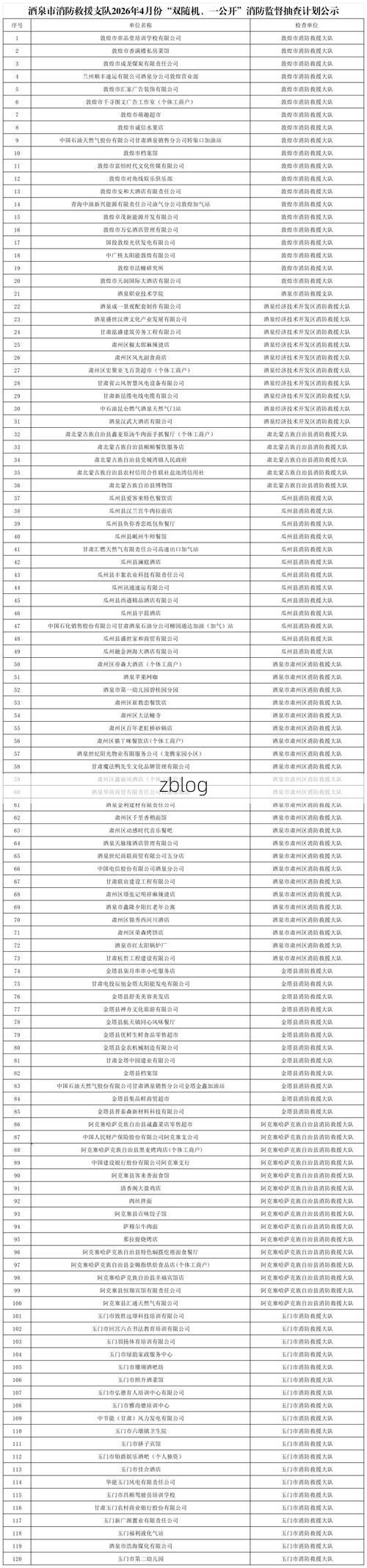 31省区市新增12例本土确诊，酒泉市疫情最新消息_30307
