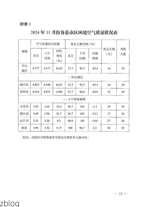 2022年4月12日舒城县新增确诊病例情况