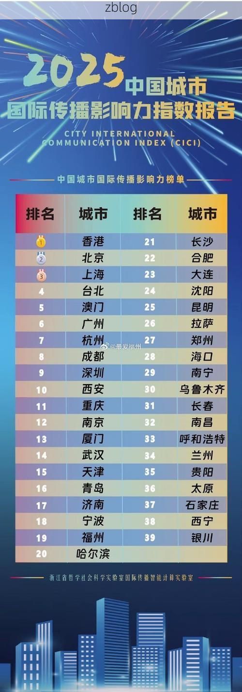 31省新增本土8例(31省新增本土12例)，福海疫情引关注