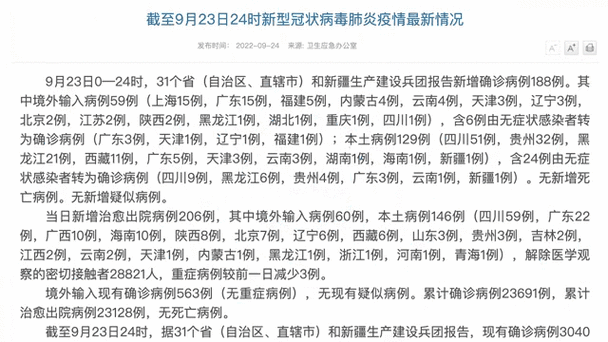 31省新增本土9例(31省新增本土12例)，张家川疫情引关注