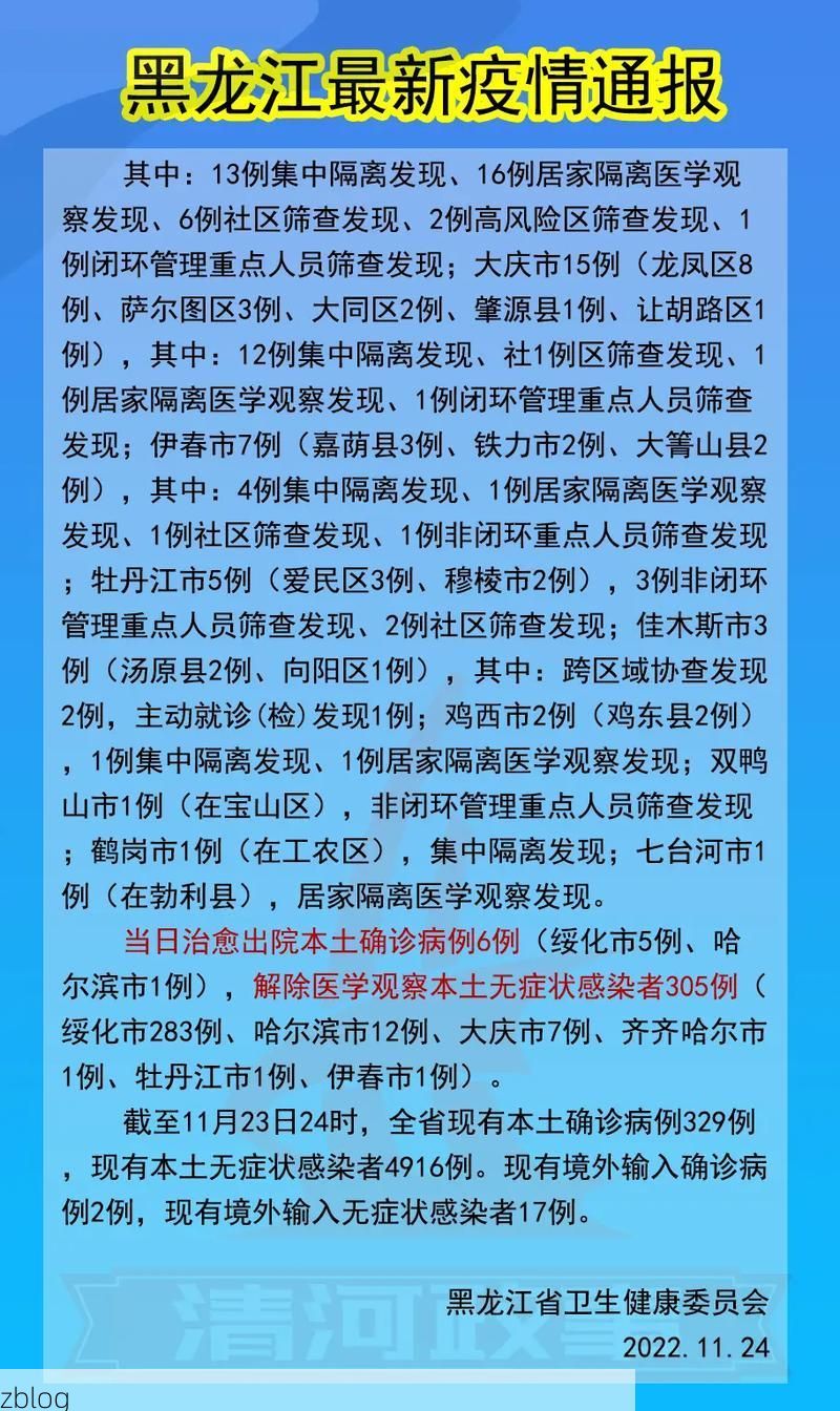 31省新增本土12例(31省新增本土8例)，齐齐哈尔市辖区疫情引关注