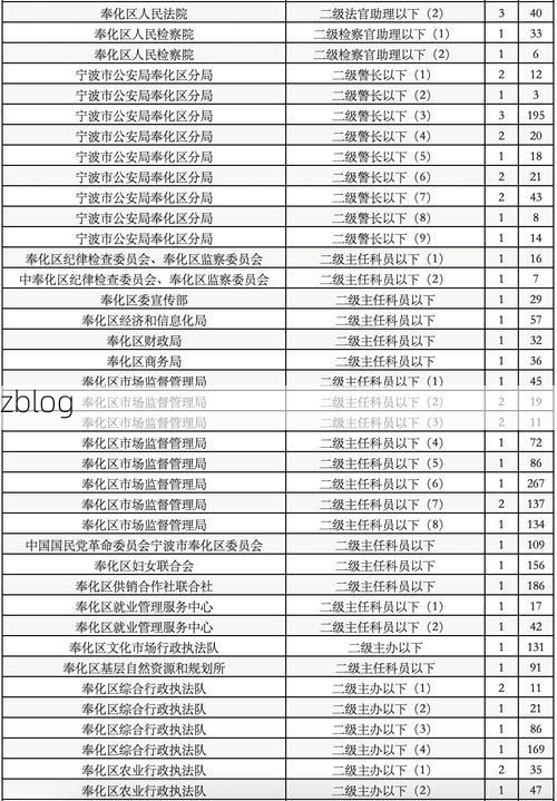 31省新增本土12例(31省新增本土确诊12例)_61970