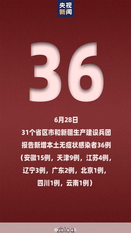 31省区市新增12例本土确诊, 大名县疫情最新消息_22542