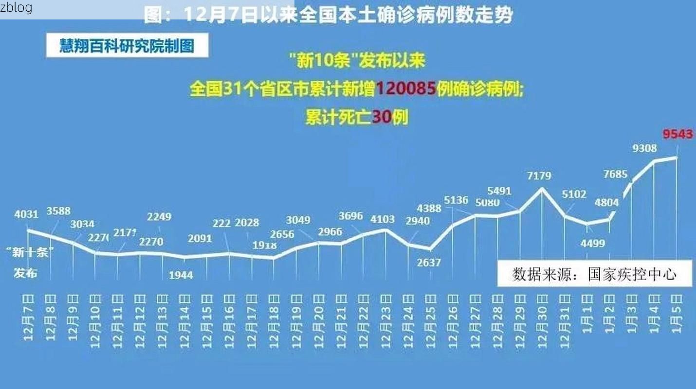 2022年7月19日宁明县新增确诊病例情况_18406