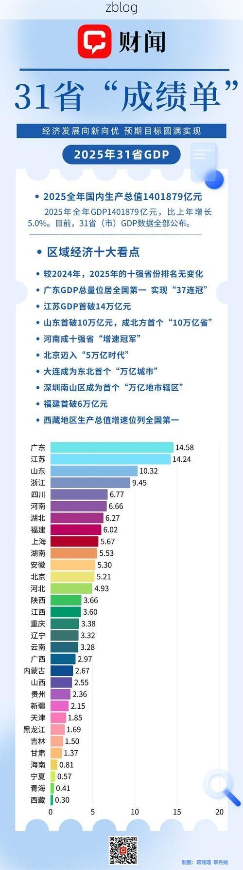 31省新增本土12例(31省新增本土9例)，洱源疫情引关注_78941