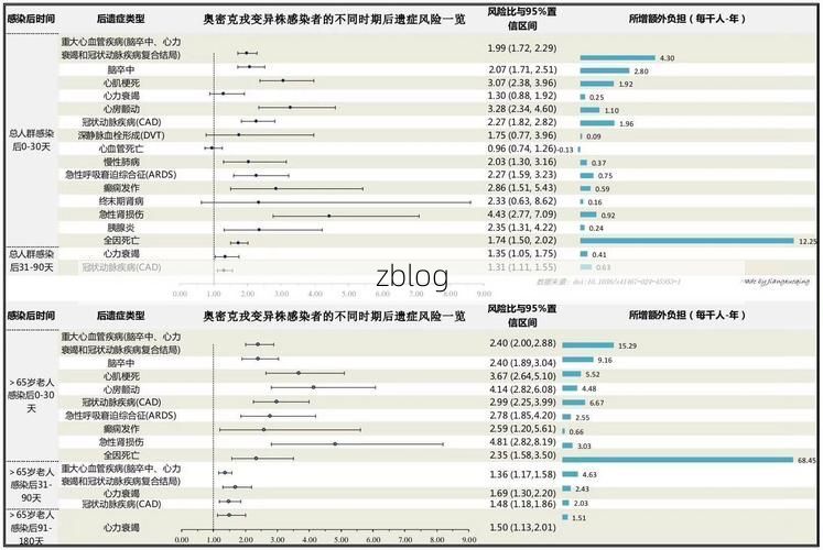 【2022年11月25日益阳市市辖区新增确诊病例情况】