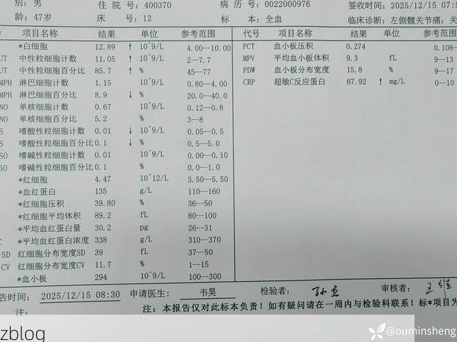 【2022年8月15日阿里地区札达县新增确诊病例情况_72038】