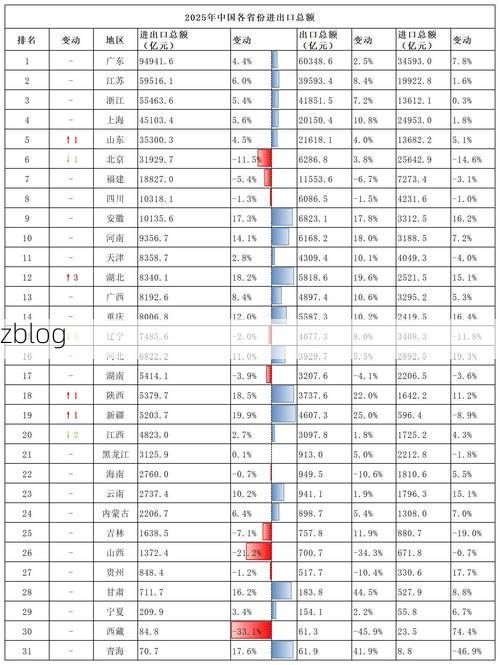 31省新增本土12例(沾益一地新增)，境外输入压力持续