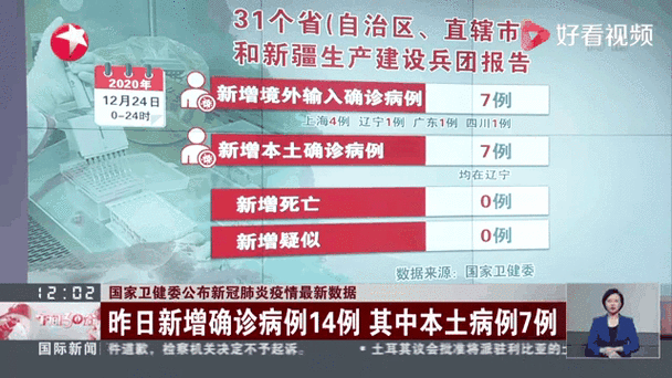 2022年8月12日和静县新增确诊病例情况_50656