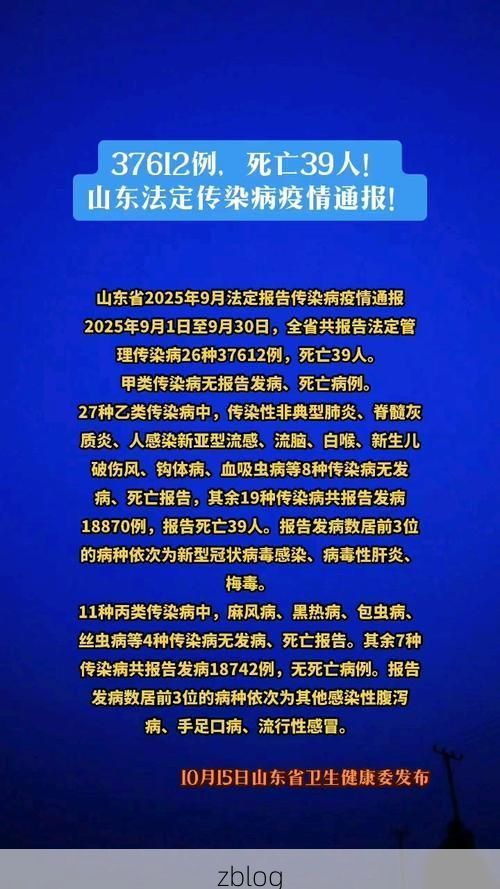 31省新增本土12例，克东县疫情最新消息