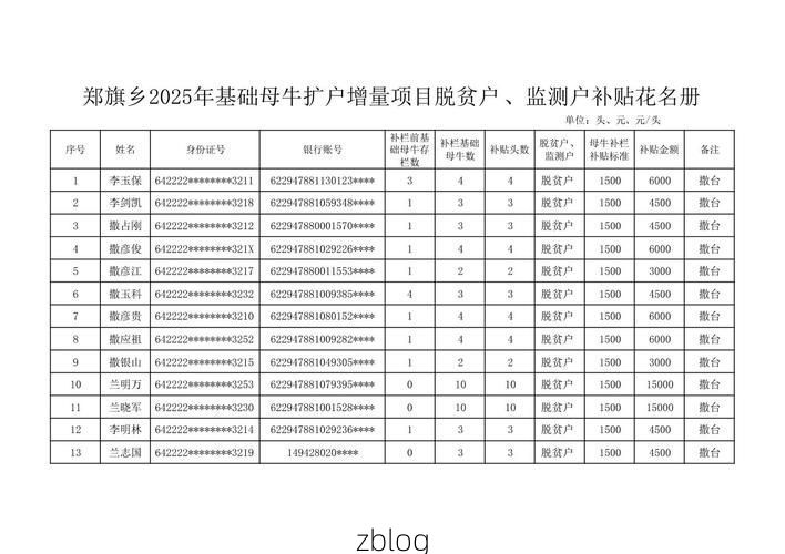 31省新增本土12例(31省新增本土12例)_61553