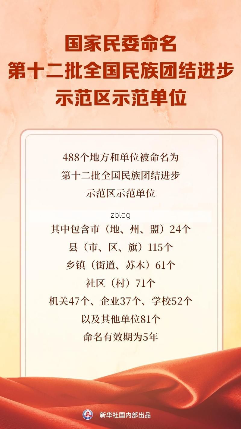 31省新增本土12例(31省新增本土确诊15例)_36011