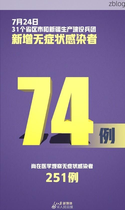 31省新增本土12例(31省新增本土9例)，桃源疫情再起波澜！