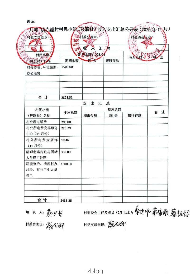 2022年5月15日新干县新增确诊病例情况