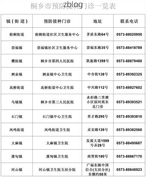 31省新增本土8例(31省新增本土12例)，介休市疫情引关注_63452