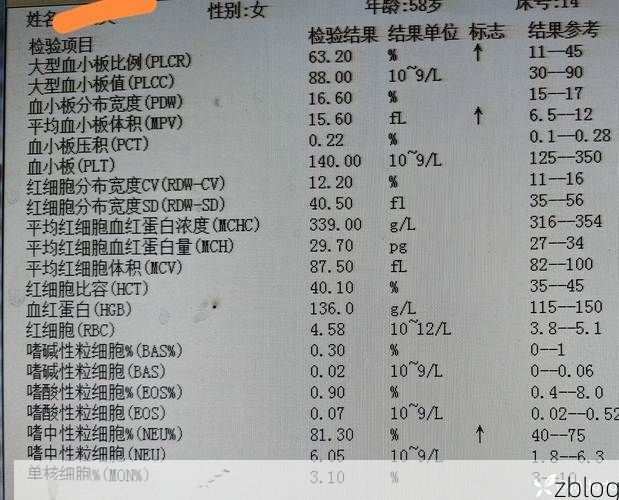2022年3月15日西林区新增确诊病例情况_46769