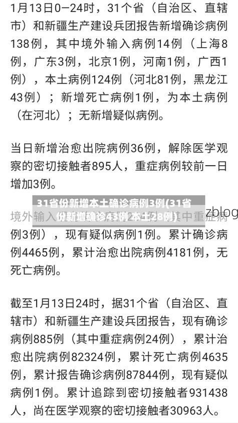 31省区市新增12例本土确诊，江汉区疫情最新消息_8694